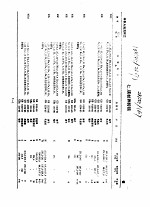 国内外最新有色金属材料牌号便览 七、镁材和铸镁