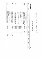 国内外最新有色金属材料牌号便览 六、铅材和铅铸