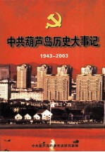 中共葫芦岛历史大事记  1943-2003