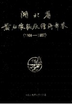 湖北省黄石橡胶厂经济年鉴 1986-1987