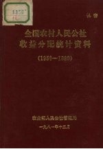 全国农村人民公计收益分配统计资料 1956-1980