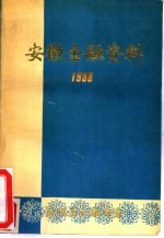 安徽金融资料 1988