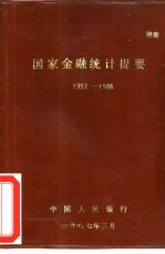 国家金融统计提要 1952-1986