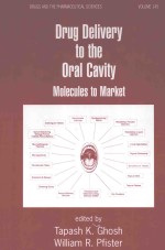 DRUG DELIVERY TO THE ORAL CAVITY MOLECULES TO MARKET