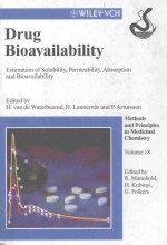 DRUG BIOAVAILABILITY:ESTIMATION OF SOLUBILITY