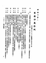 中华民国台湾地区企业经营法规 3 第9篇 后勤管理 3 总务 9-31 商务仲裁条例