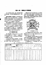 苏联机器制造百科全书  第12卷  第11章  回转活片式压缩机