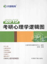 2015考研心理学逻辑图