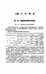 中国城市建设史  第2版