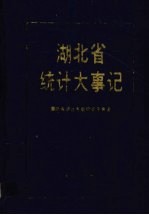 湖北省统计大事记 1949-1990