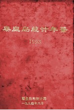 秦皇岛统计年鉴 1993