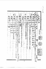 清代稿本百种汇刊 第62册 子部 语古斋披华启秀 62 子部 语古斋披华启秀