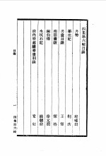 中国古代美术丛书 四集 第6辑