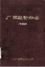 广西统计年鉴 1984