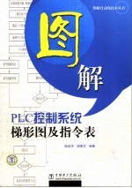 图解PLC控制系统梯形图及指令表