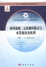 海河流域水循环演变机理与水资源高效利用丛书  海河流域二元水循环模式与水资源演变机理