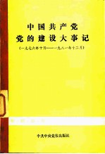 中国共产党党的建设大事记 1976年10月- 1981年12月