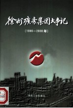 徐州矿务集团大事记 1986-2000年