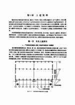 通风除尘及土建资料 第8篇 3