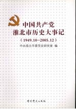 中国共产党淮北市历史大事记 1949.10-2005.12