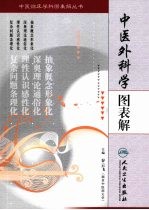 中医外科学图表解