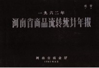 河南省商品流转统计年报 1962