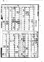 四史朔闰考 2卷