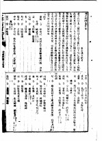 后汉郡国令长考 1卷