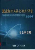 福建经济与社会统计年鉴 2004 社会科技篇