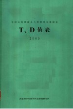 中国近海潮流永久预报图表集附表T、D值表 2000