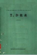 中国近海潮流永久预报图表集附表T、D值表 1993