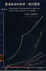 香港战后的教育：统计图表