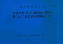 楚雄彝族自治州乡镇企业85期间统计资料及96年有关调查资料统计表