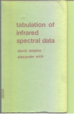 tabulation of infrared spectral data