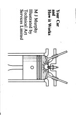 Your Car and How it Works