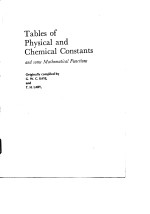 Tables of physical and chemical constants:and some mathematical functions