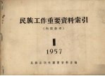 民族工作重要资料索引 1957年1月至3月