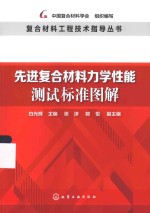 复合材料工程技术指导丛书  先进复合材料力学性能测试标准图解