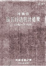 河南省国民经济统计提要 1949-1963