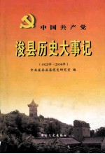 中国共产党浚县历史大事记  1925年-2008年