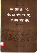 中国古代农业科技史简明图表