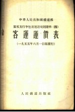 中华人民共和国铁道部旅客及行李包裹运送规则附件 4 客运运价表 1955年6月1日起实行