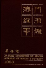 澳门经济年鉴 1983 第6章：农业、渔业