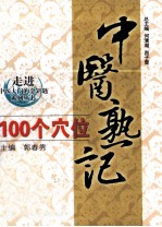 中医熟记100个穴位