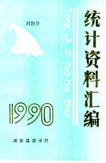 川沙县统计资料汇编 1990年