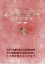 中国共产党辽宁省阜新蒙古族自治县组织史资料  1945-1987