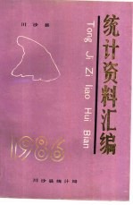 川沙县统计资料汇编 1986年