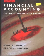 FINANCIAL ACCOUNTING THE IMPACT ON DECISION MAKERS