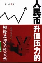 人民币升值压力的根源及持久性分析