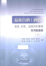 最新白酒（酒精）密度 浓度、温度和折算率常用数据表 上